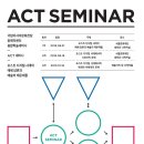 역동의 동남아시아: 과거와 현재, 내부와 외부세계의 만남 이미지