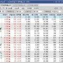 동양정보시스템 네이버블로그