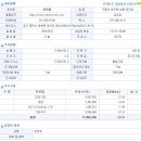 서진모터스 네이버블로그