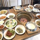 준오비전