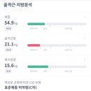 머슬베어pt 신길점 이미지