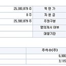 (주)대한올포랩 네이버블로그