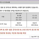 저단49 네이버블로그