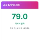 아침에 간단히 읽어보기 좋은 간추린 뉴스 (4월 24일)