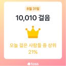 만보한의원 네이버블로그