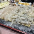 특벼리각벼리