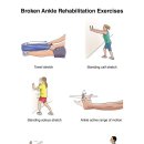 Broken Ankle Rehabilitation Exercises 이미지