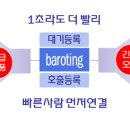 바로팅