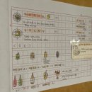 정거장뒤 네이버블로그