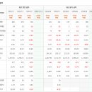 피티에스 이미지