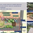 소유건축사사무소 이미지