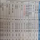 광남2동-4 이미지