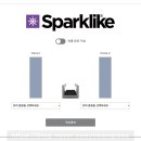 티앤티(주) 이미지