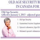 캐나다 복지제도 총정리(영어본):노인,실업자,가족/어린이,난민,장애인 순서대로 배열됨. 이미지