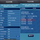 [판매완료]쉐보레(GM대우) 라세티 프리미어 1.8 SX ID 고급형 2010년 1월 56,788 km 1인신조 완전무사고 이미지