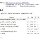 예가부부한의원 이미지