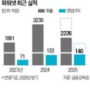 파워넷 이미지