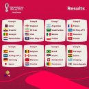카타르 월드컵 조추첨결과 한국 포르투갈 우루과이 가나와 H조 일본 독일 스페인과 죽음의조 E조 이미지