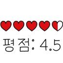 쓰리와이즈 이미지
