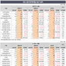 방긋컴퍼니
