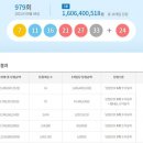 영양로또 경북신문