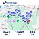 정훈7도장 | 마라톤 대회준비) 여름 훈련 방법은⁉️