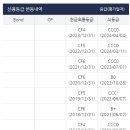 토탈항공서비스시스템 이미지