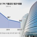 제일직물 이미지