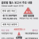 용산-263 이미지