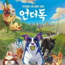 언더독 이미지