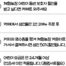 우림농장 이미지