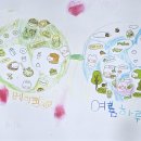 다보여안경 이미지