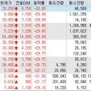 대창항공 이미지