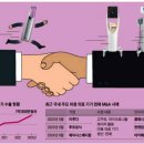 2024. 6. 17 일간지 경제뉴스 브리핑