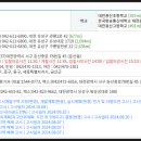 보행자전용도로 3-45 이미지