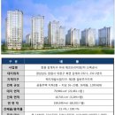 덕산2차아파트 이미지