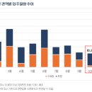 양덕동569 이미지