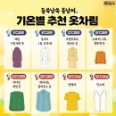2월 26일(목) “3명이 커피 1잔 주문”…‘40억 자산’ 전원주, 민폐 논란 이미지