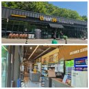 충북 진천 더빌리지 마할로수영장 하루종일 놀기
