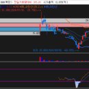 효성파마 이미지