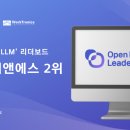 티앤에스 이미지