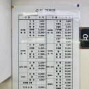 부천 상동 수선집 추천 | 소풍/뉴코아아울렛 내 수선실 : 상세 위치 및 가격 안내