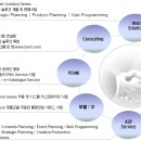 케이투솔루션 이미지