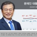 충무공해운 이미지