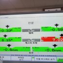 타이어테크전포점
