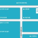 호산산후조리원 이미지