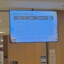 캐슬 | 서울 근교 가볼만한곳, 의정부 아일랜드 캐슬 워터파크 후기