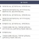 전산회계 2급 이미지