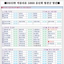 2023年 아름다운 5060 전체 송년회 - 결산 (2023.12.17) 이미지