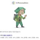 자기소개 이미지